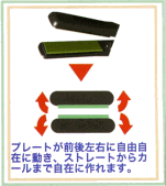���ȥ졼�ȥ�������Υץ졼�Ȥ�������ͳ��ư���Τǡ����ȥ졼�Ȥ��饫����ޤǼ�ͳ����